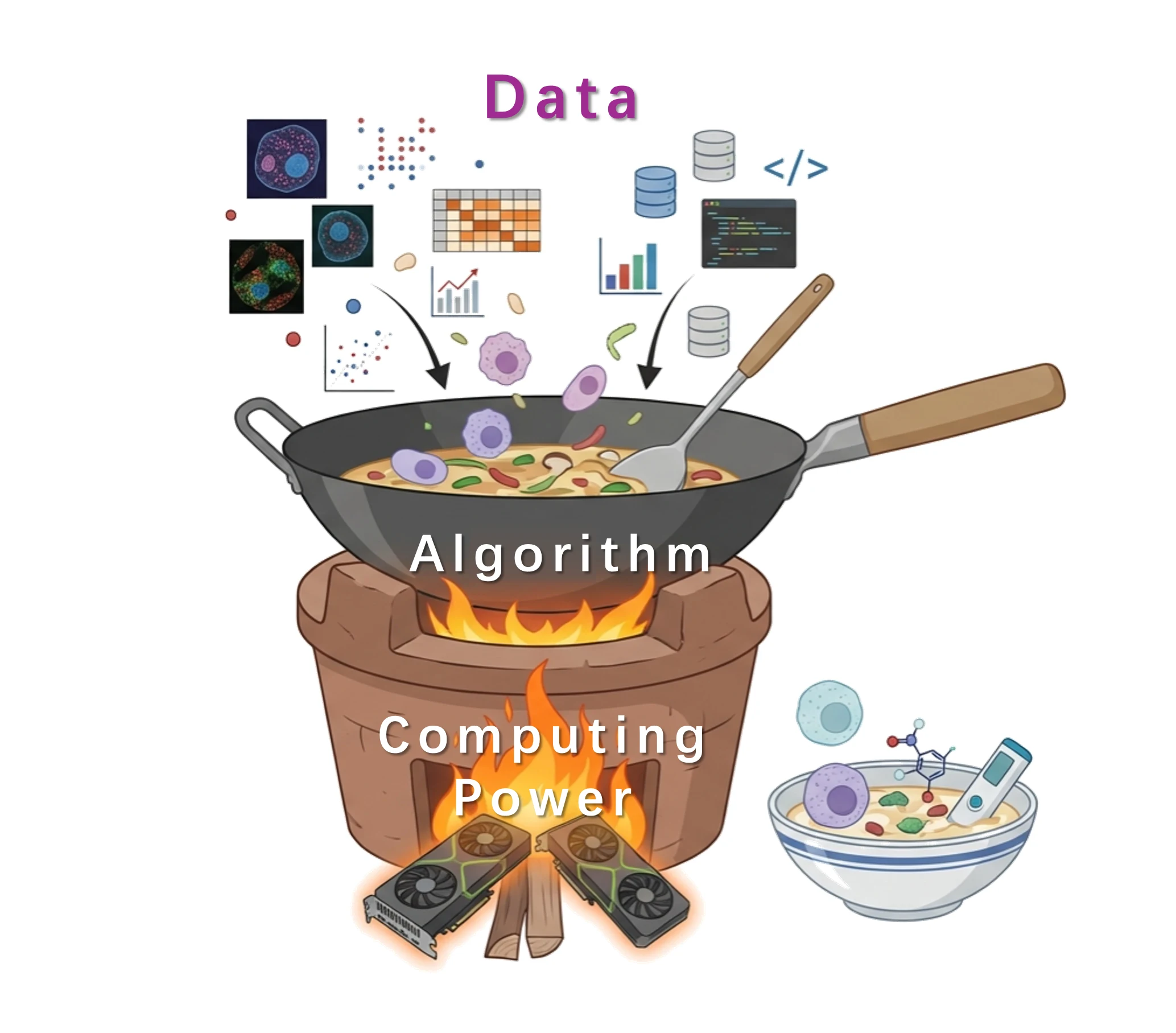 Cell Data Application Scenarios